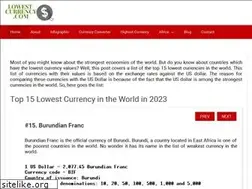 Sites similar to lowestcurrency.com