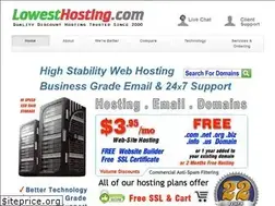 Sites similar to lowesthosting.com