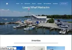 Sites similar to loweswharf.com