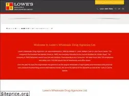 Sites similar to loweswholesale.com