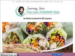 Sites similar to lowfodmapdiets.com