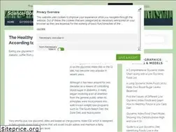 Sites similar to lowglycemic-foods.com