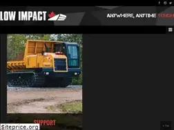 Sites similar to lowimpact.com