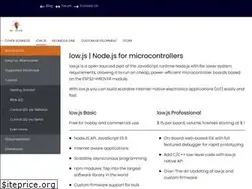 Sites similar to lowjs.org