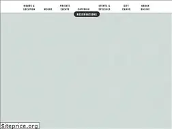 Sites similar to lowkeytacos.com