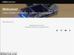 Sites similar to lowlevelpc.com