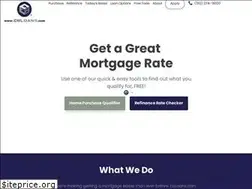 Sites similar to lownme.com