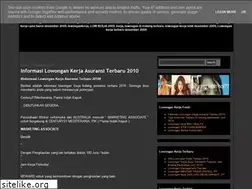 Sites similar to lowongankerjafresh.blogspot.com