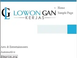 Sites similar to lowongankerjas.com
