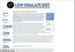 Sites similar to lowoxalate.info