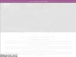 Sites similar to lowrider.hu