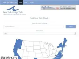 Sites similar to lowtidehightide.com