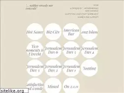 Sites similar to loxias.wordpress.com