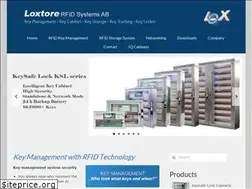 Sites similar to loxtore.com