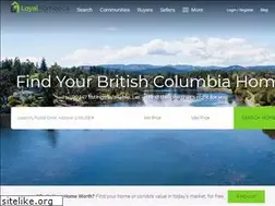 Sites similar to loyalhomes.ca