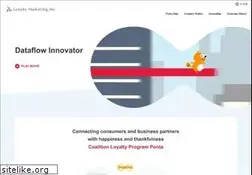Sites similar to loyalty.co.jp