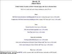 Sites similar to loyce.club