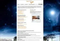 Sites similar to loyertcg.com