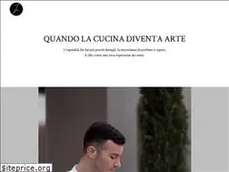 Sites similar to lozafferano.net