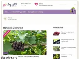 Sites similar to lozaved.ru