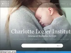 Sites similar to lozierinstitute.org