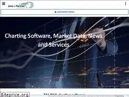 Sites similar to lp-software.com