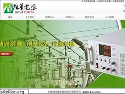 Sites similar to lp1995.com