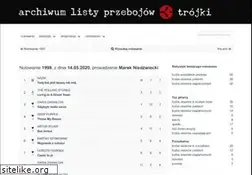 Sites similar to lp3.pl