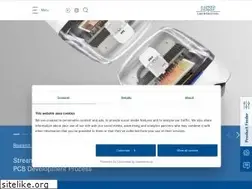 Sites similar to lpkf.com