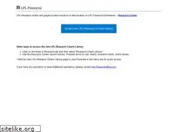 Sites similar to lpl-research.com