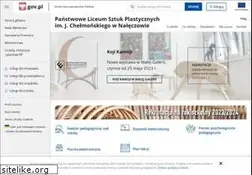 Sites similar to lpnaleczow.com