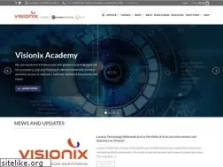 Sites similar to lpoproducts.com