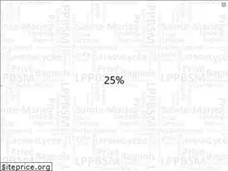 Sites similar to lppbsm.eu