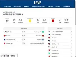 Sites similar to lpvf.com