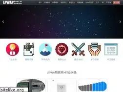 Sites similar to lpwap.com
