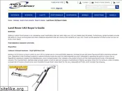 Sites similar to lr2forum.com