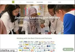 Sites similar to lresources.co.id