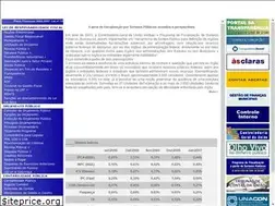 Sites similar to lrf.com.br