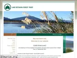 Sites similar to lrft.co.nz