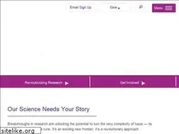 Sites similar to lrichicago.com