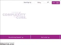 Sites similar to lrichicago.org