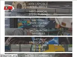 Sites similar to lrind.com