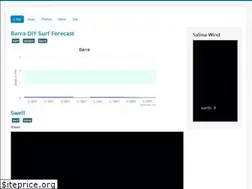 Sites similar to lrio.com