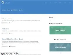 Sites similar to lrita.github.io