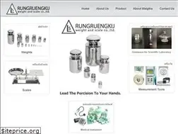 Sites similar to ls-weight.com