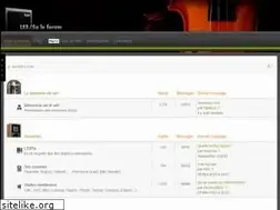 Sites similar to ls3-5a-forum.com
