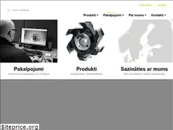 Sites similar to lsablatvia.lv