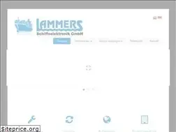 Sites similar to lseleer.de