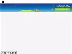 Sites similar to lspediatrics.com