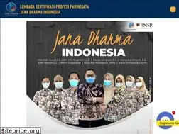 Sites similar to lsppariwisata.com